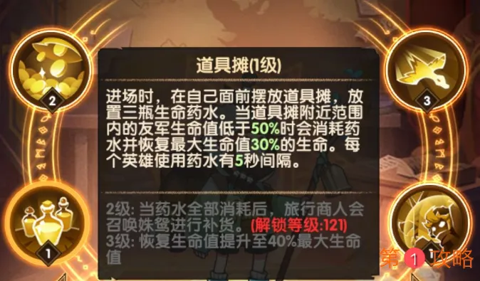 剑与远征商人罗万怎么样 商人罗万