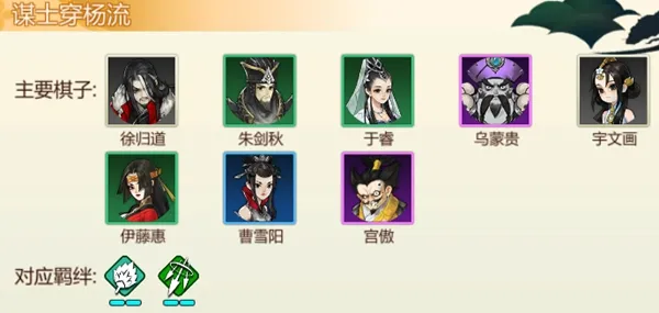 指尖自走棋谋士穿杨流怎么打 谋士穿杨流打法分享