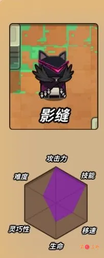 达猫小分队新角色影缝怎么样 新角色影缝角色详解