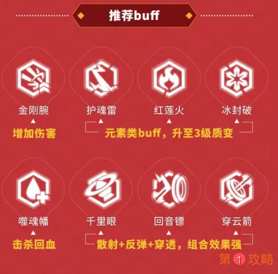 崩坏3春节活动BUFF推荐 神州仙行记强力BUFF一览