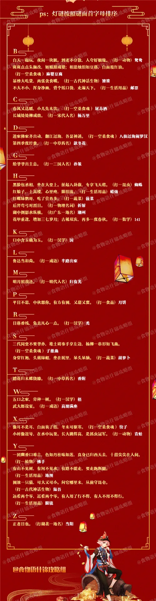 食物语华灯盛会谜底大全 食物语华灯盛会谜底一览