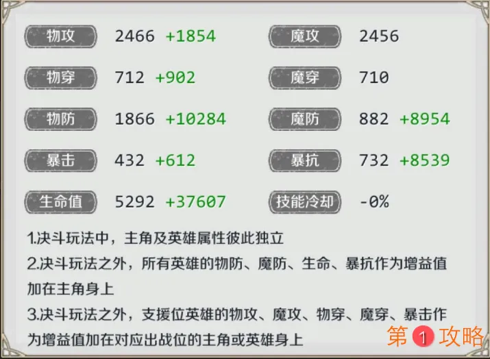 邂逅在迷宫零氪党怎么玩 零氪党玩法及提升技巧详解