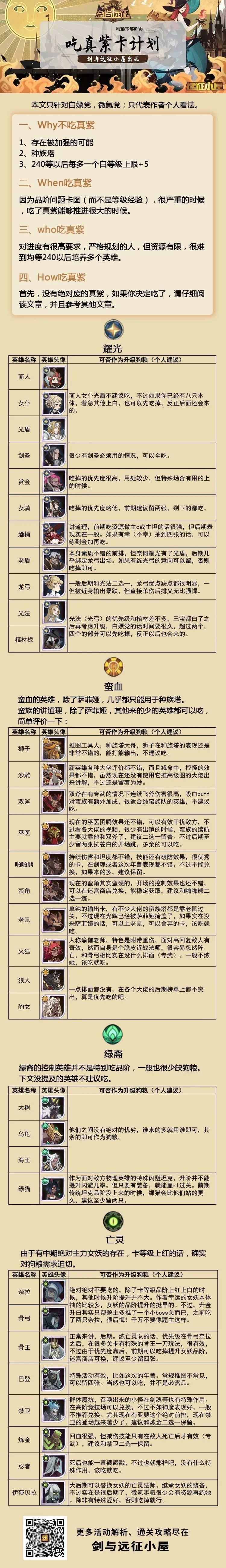 剑与远征那些真紫可以当狗粮 剑与