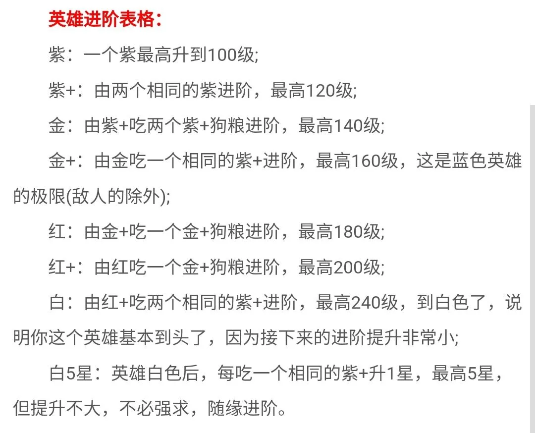 剑与远征英雄进阶攻略 英雄进阶技巧及狗粮分析