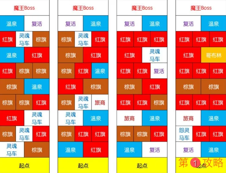 剑与远征最新迷宫打法攻略 迷宫怪