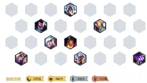 云顶之弈10.3月剑秘蚀怎么玩 月剑秘蚀玩法介绍