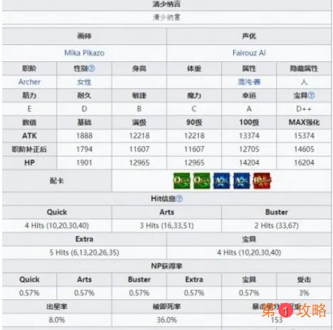 FGO清少纳言技能强度解析 FGO清少纳言宝具详细介绍