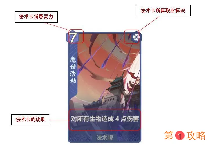 仙剑奇侠传九野卡牌机制解读 九野生物卡与法术卡的区别