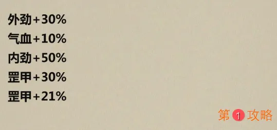 模拟江湖1.2.0新手村攻略大全 最新版本新手村开局攻略