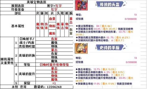 召唤与合成英雄宝物选择推荐 英雄宝物选择导视图一览