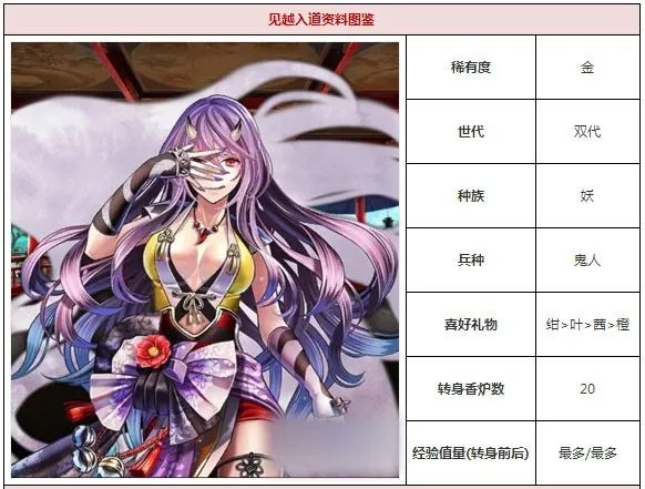 一血万杰见越入道评测 见越入道玩法一览