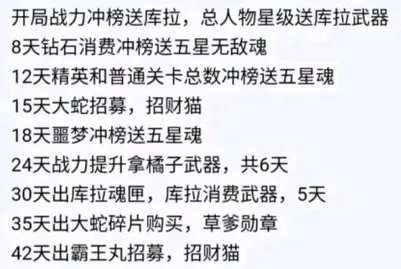 拳魂觉醒服务器开区活动时间顺序一览 拳魂觉醒活动表