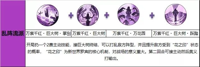 航海王燃烧意志新世界罗宾技能搭配