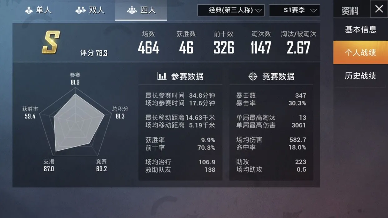 和平精英新手如何变强 新手变强途径分析