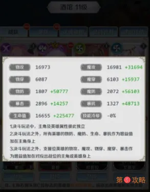邂逅在迷宫快速刷钱方法介绍 邂逅在迷宫法刺阵容怎么刷钱