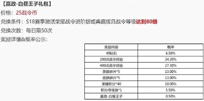 王者荣耀战令皮肤返场正式开启 战