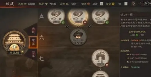 三国志战略版S3初期魏国武将用留 S