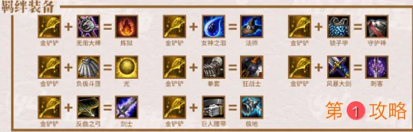 云顶之弈S3金铲子合成装备图 最新铲子合成装备表大全