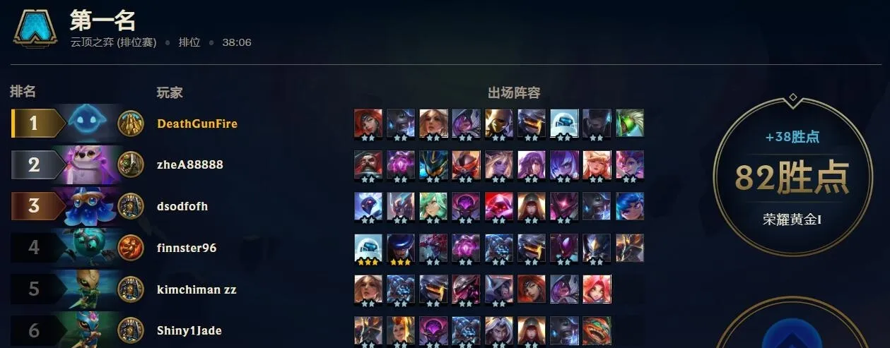 云顶之弈s3赛季4重装4秘术最强阵容推荐 s3秘术阵容运营思路分享