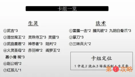 五行师灵珠火土玩法攻略 五行师灵珠火土卡组推荐