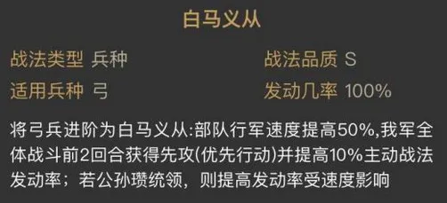 三国志战略版平民群弓没有白马义从