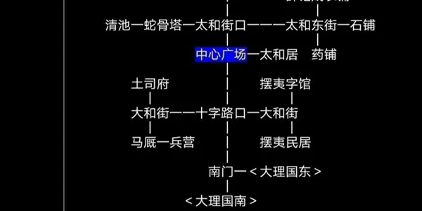 江湖缘起段家攻略 段家枯荣禅功学