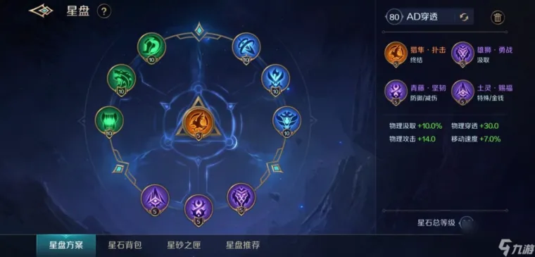 曙光英雄星盘怎么快速满级 星盘快速满级方法