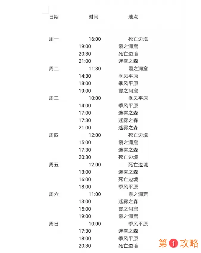 造物法则2黑商位置大全 黑商刷新时