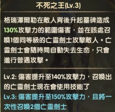 剑与远征公会远古剑魂boss怎么打 远古剑魂阵容推荐