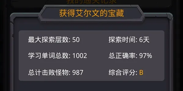 单词城堡平衡混伤攻速流介绍 平衡混伤攻速流运营方法