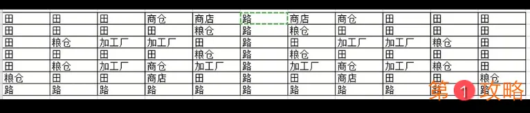 出港集装箱号商贩布局攻略大全 商