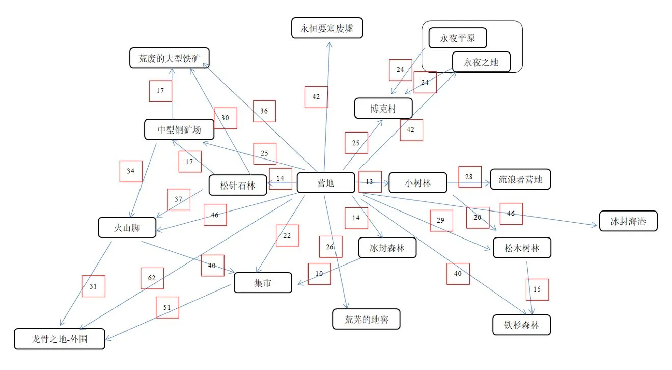 凛冬各区域位置与体力消耗一览