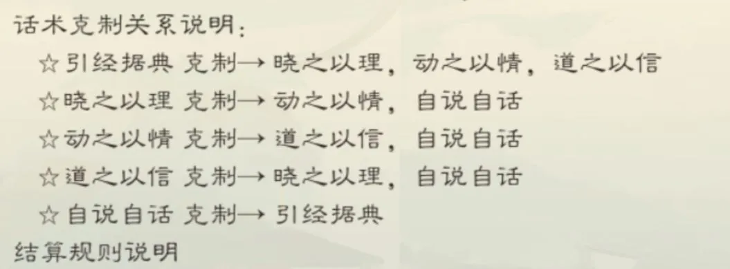 墨魂辩论赛玩法攻略 辩论赛技巧详