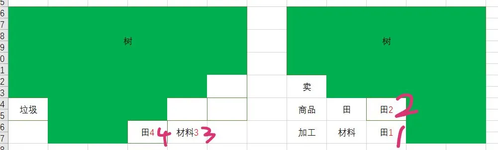 出港集装箱号完美布局攻略大全 最佳布局方案一览