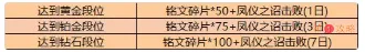 王者荣耀赛末冲刺活动勇者积分翻倍 王者荣耀赛末冲分奖励介绍