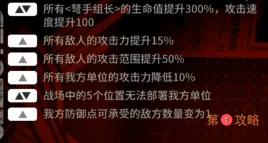 明日方舟无人危楼危机8平民打法攻