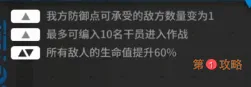 明日方舟59区废墟危机等级4平民阵