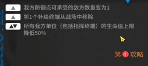 明日方舟中转站危机等级4平民阵容打法思路