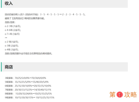 云顶之弈10.6收入变化介绍 云顶之弈10.6商店掉率调整介绍