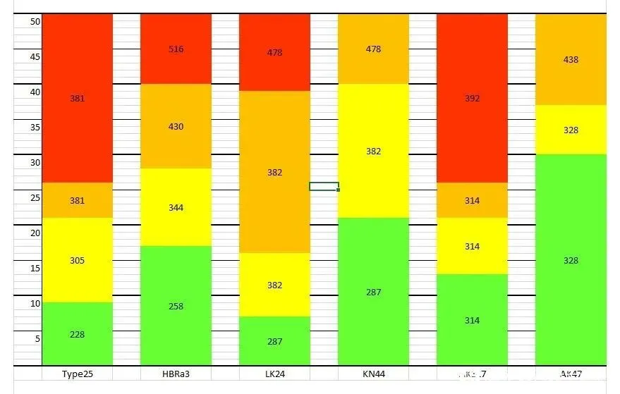 使命召唤战区TTK是什么意思 TTK意思详解