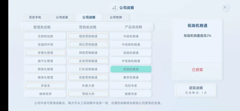 手机帝国手游员工特点对应属性一览 员工能力值汇总