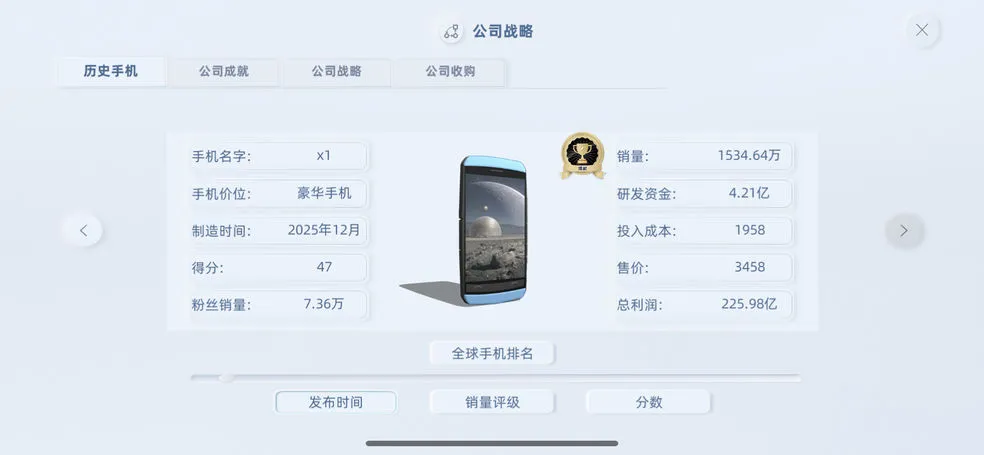 手机帝国手游员工招聘攻略大全 S级员工招聘方法