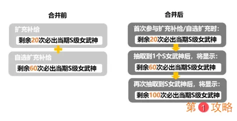 崩坏3V3.9版本更新内容预告 崩坏3V