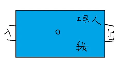 原神80风本怎么打 原神80风本详细打法攻略