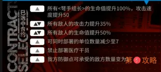 明日方舟无人危楼第二轮危机等级8