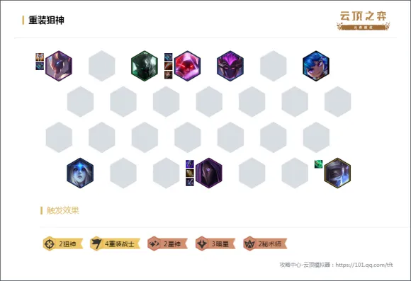 云顶之弈s3重装狙神烂分阵容组成与装备站位攻略