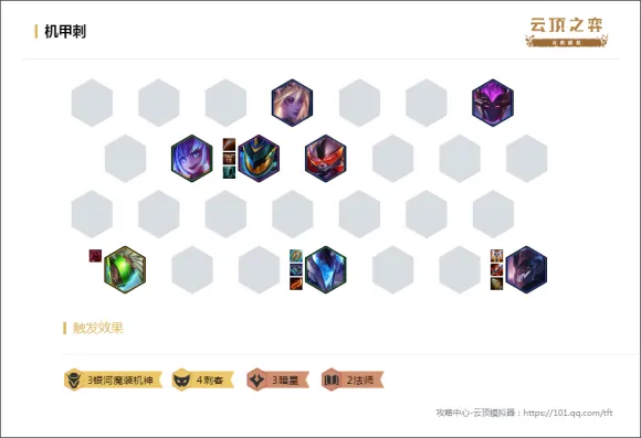 云顶之弈s3机甲刺站位技巧与装备攻略