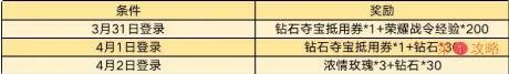 王者荣耀S19赛季登录礼活动介绍 王者荣耀S19赛季登录礼有什么奖励