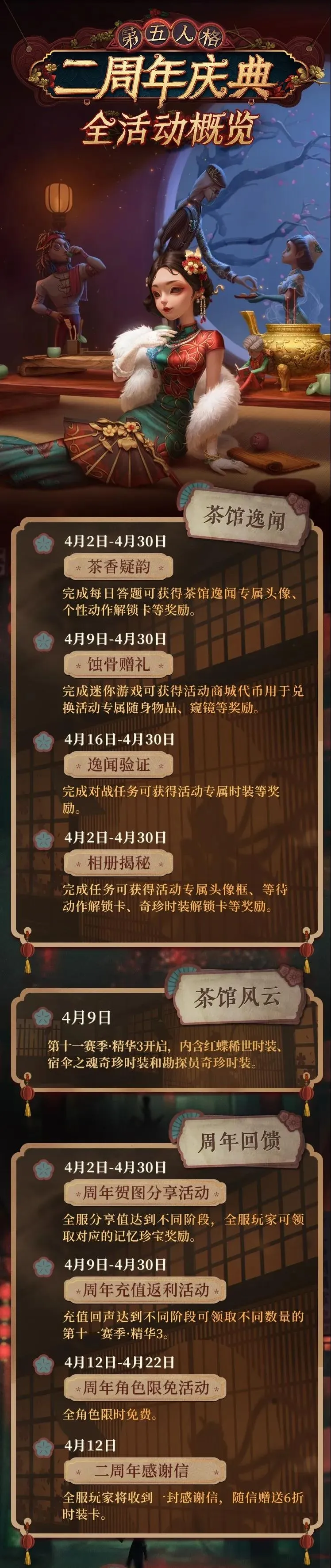 第五人格二周年活动大全 二周年活