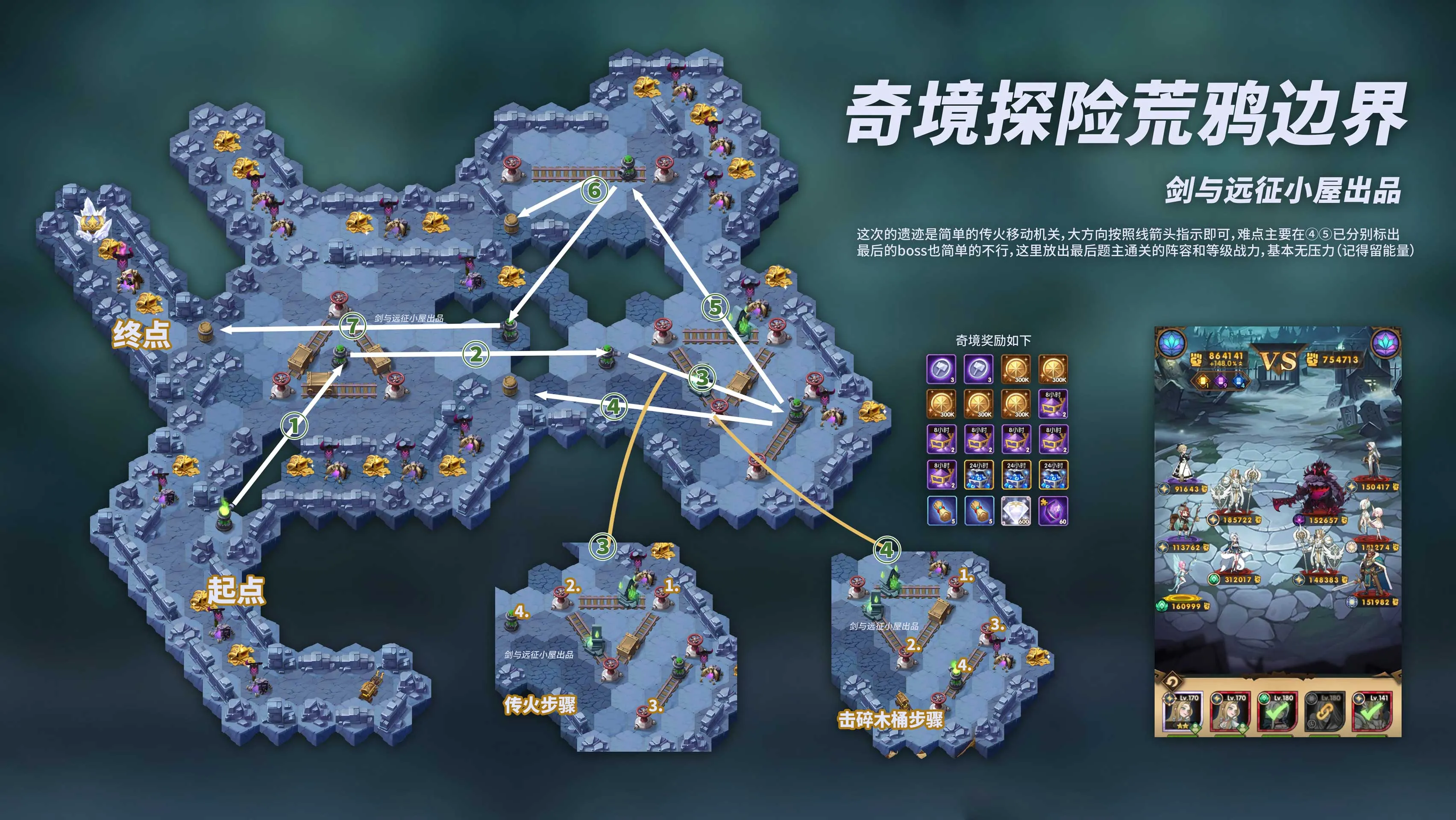 剑与远征荒鸦边界攻略 荒鸦边界阵容及线路大全